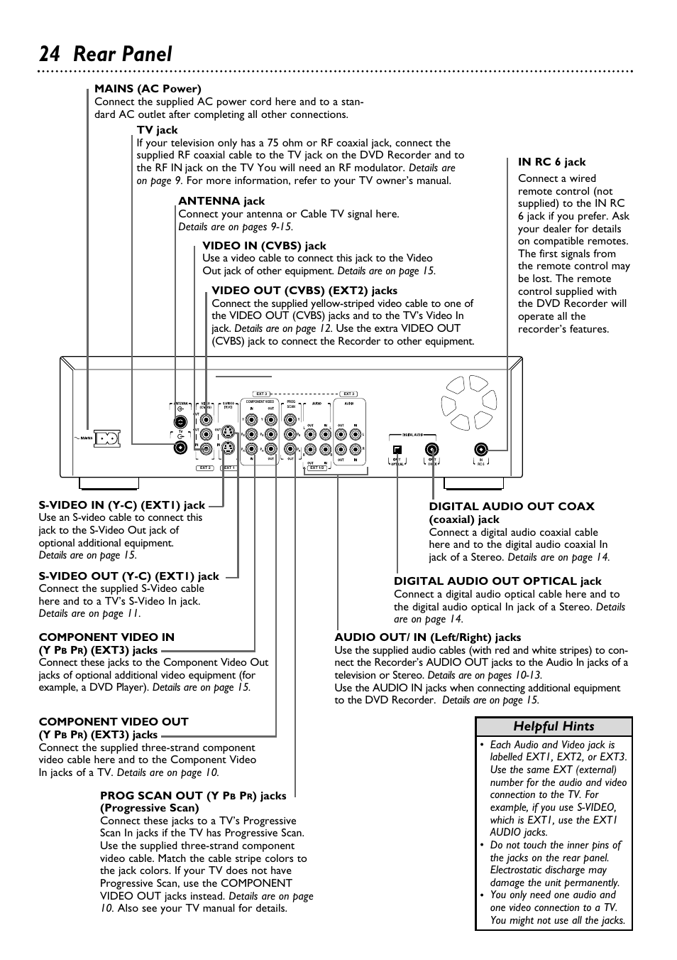 24 rear panel, Helpful hints, Component video out (y p | Philips DVDR100099 User Manual | Page 24 / 68