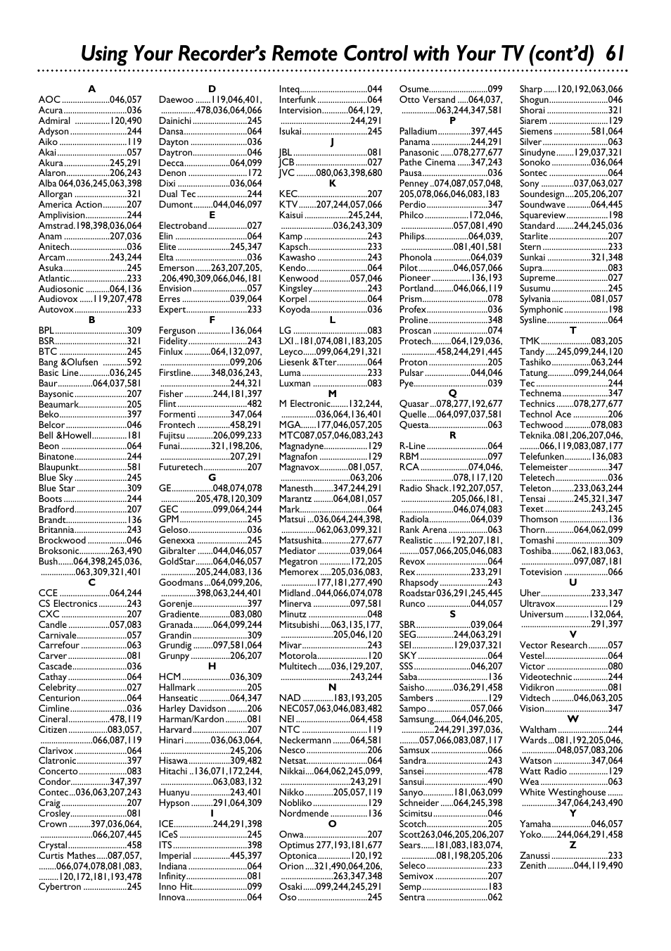 Philips DVDR100099 User Manual | Page 61 / 68