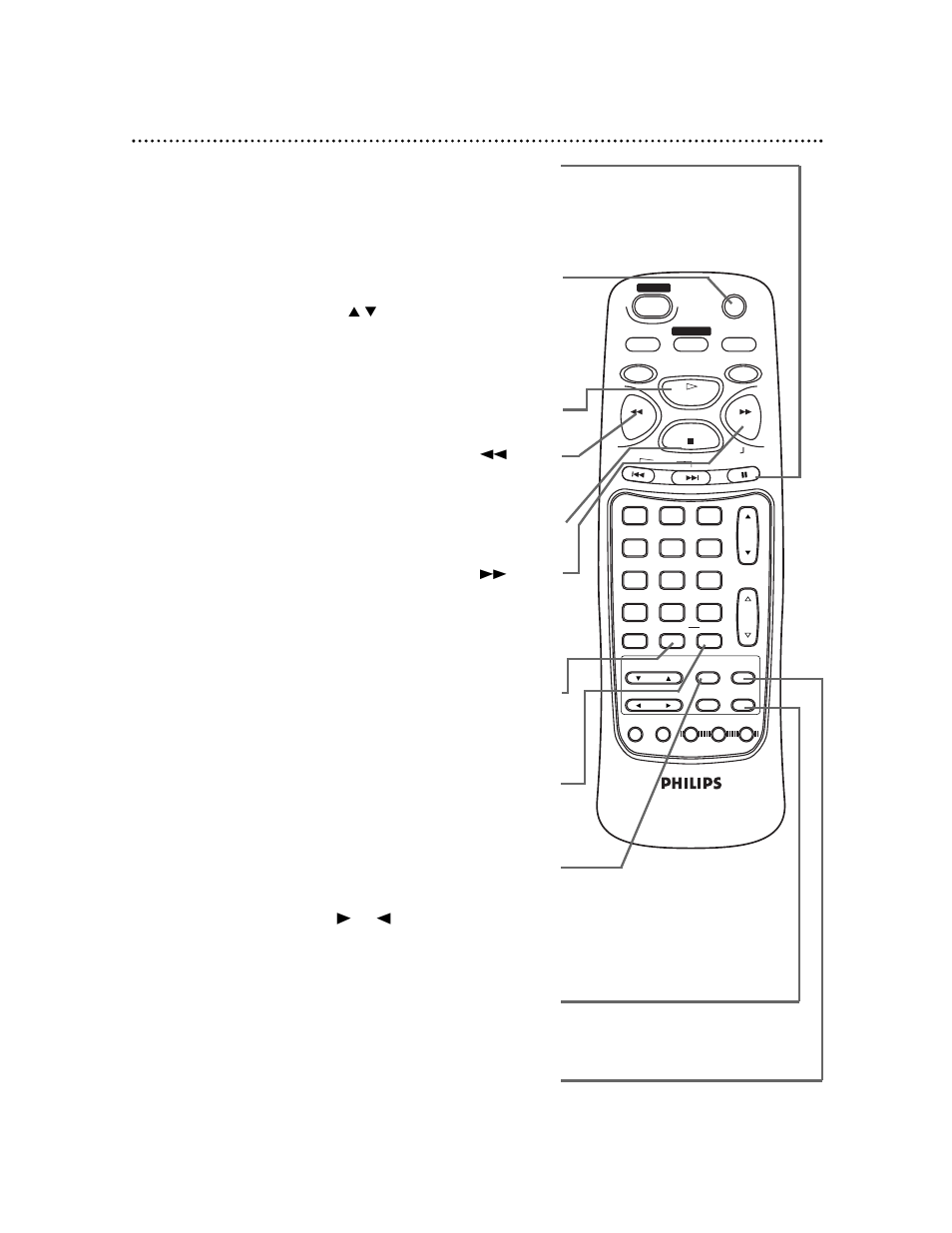 Remote control (cont’d) 13 | Philips CDV19BPH User Manual | Page 13 / 60