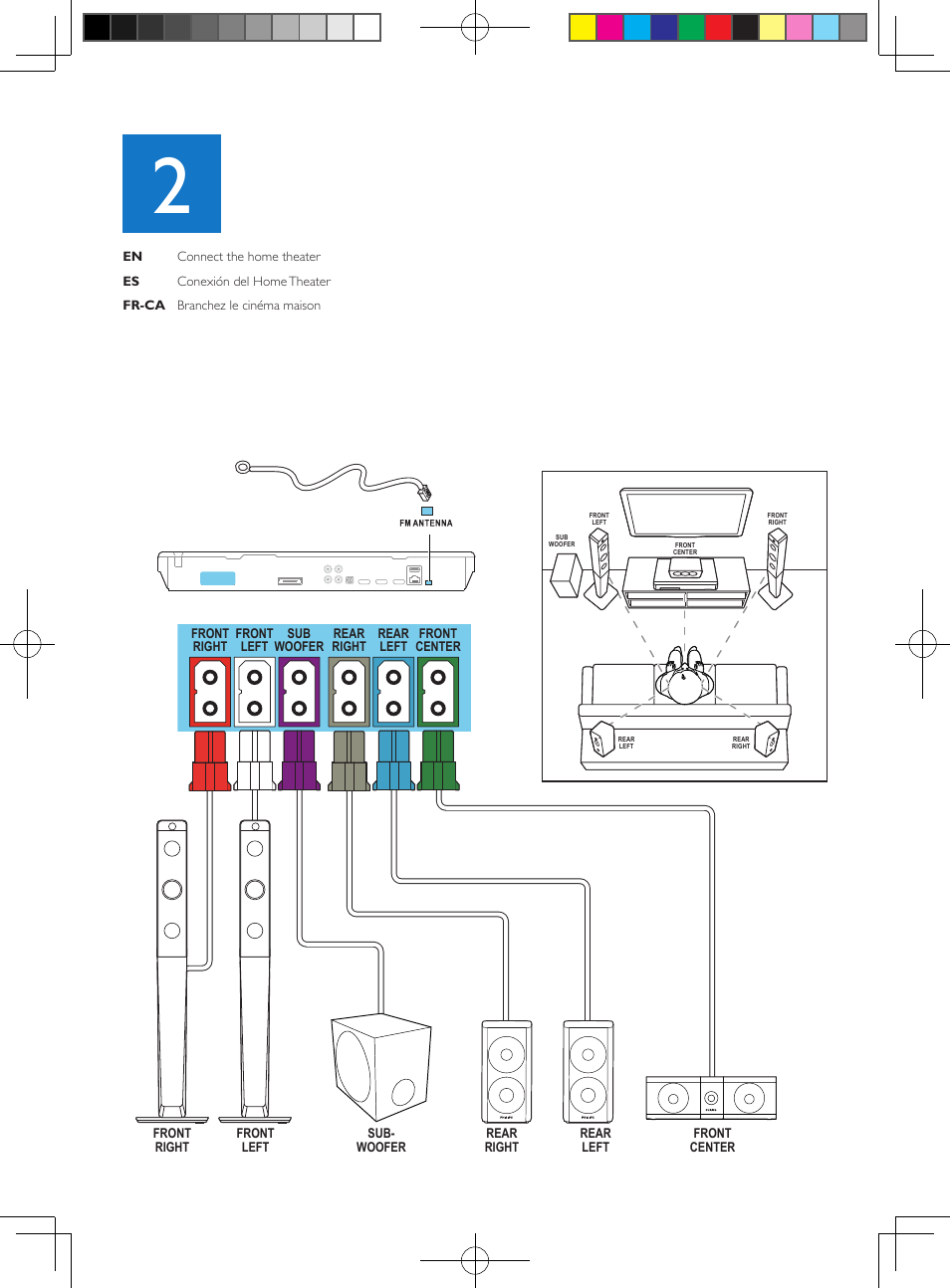 Philips HTB5544D-F7 User Manual | Page 5 / 57