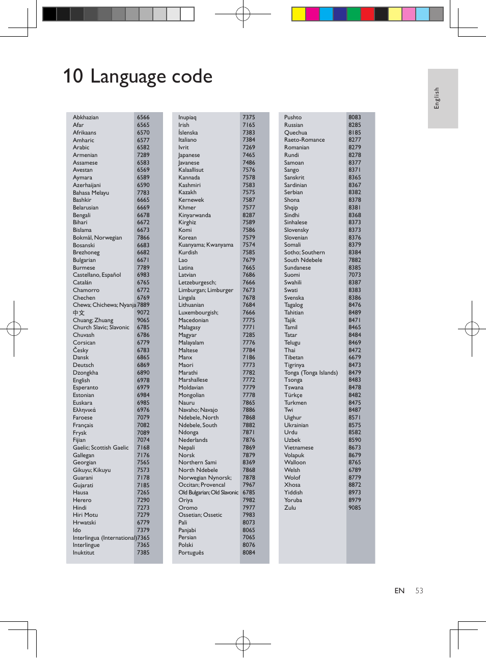 Open source software, Trademarks, 10 language code | Philips HTB5544D-F7 User Manual | Page 53 / 57