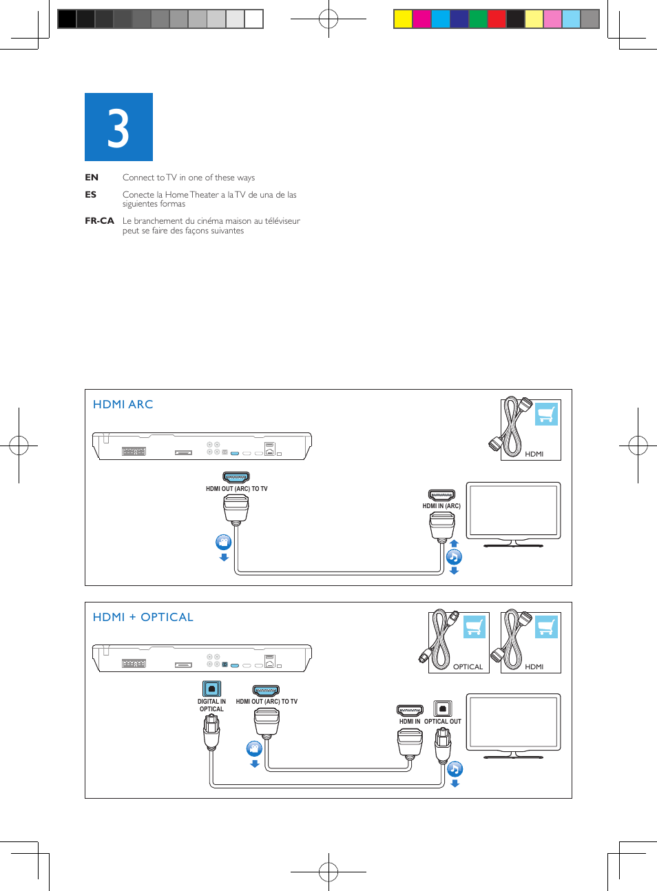Philips HTB5544D-F7 User Manual | Page 6 / 57