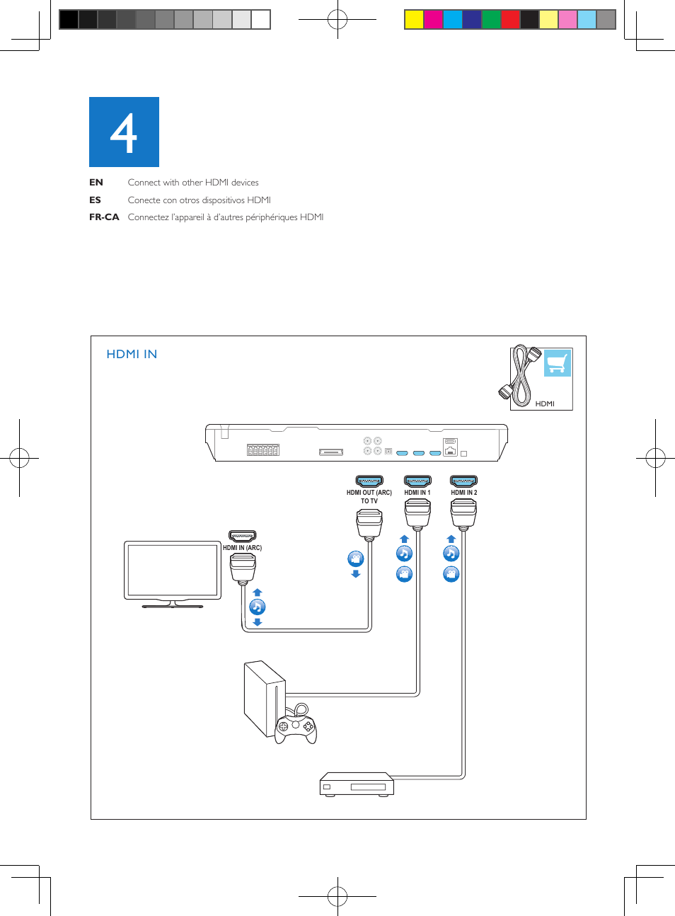 Philips HTB5544D-F7 User Manual | Page 8 / 57