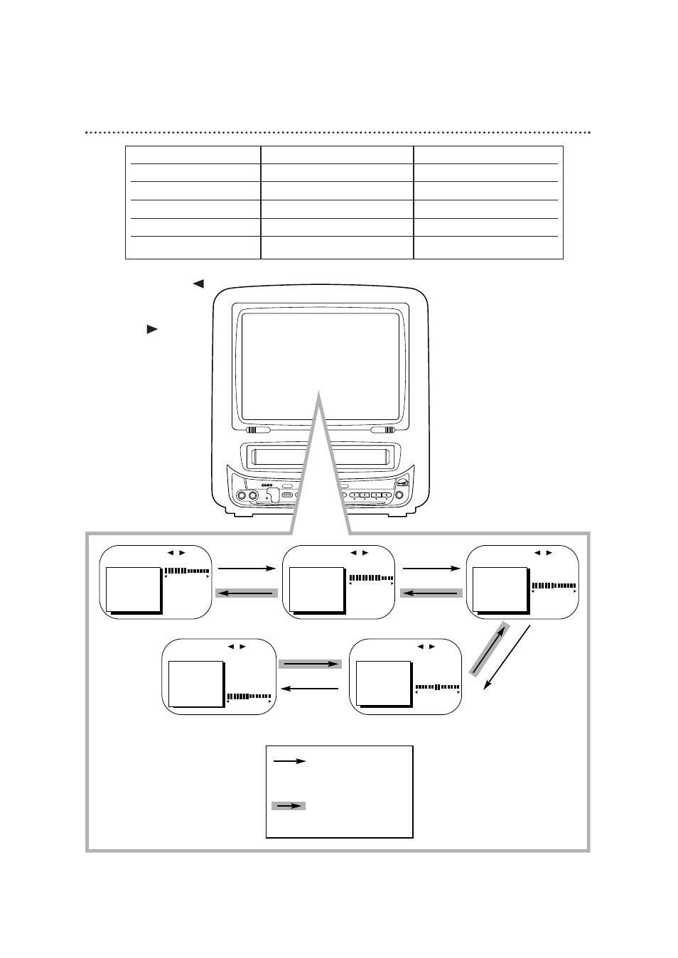 26 adjusting the picture controls (cont’d), Press the stop/▼ button press the play/▲ button | Philips CCB092AT User Manual | Page 26 / 56