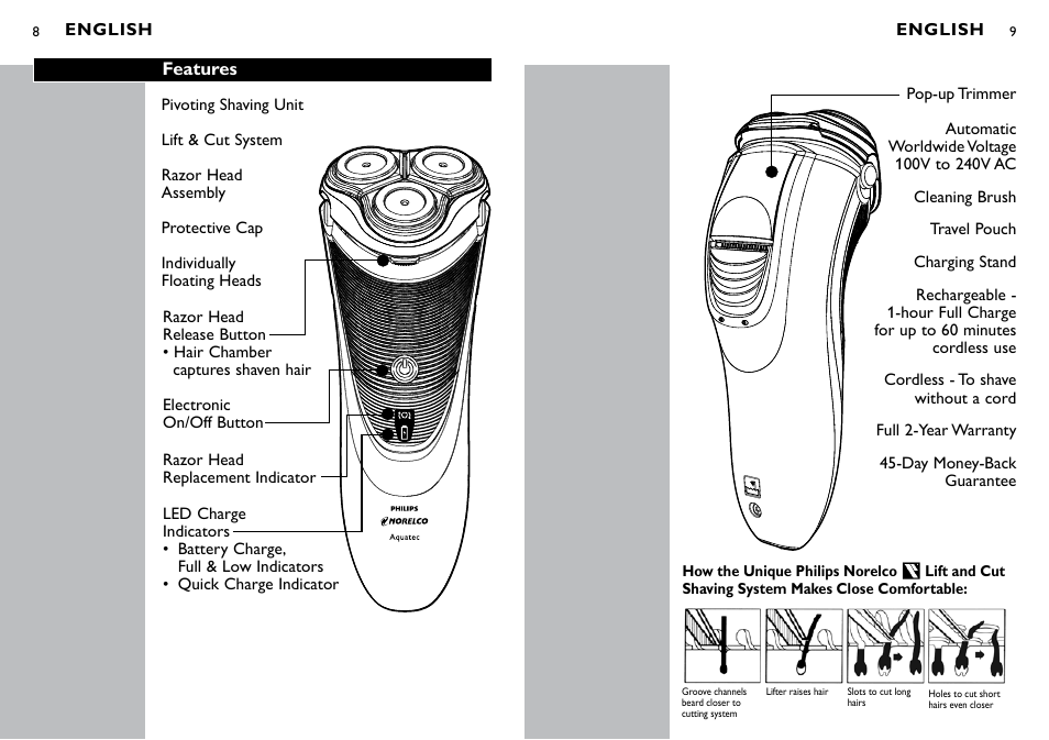 Philips AT928-41 User Manual | Page 5 / 15