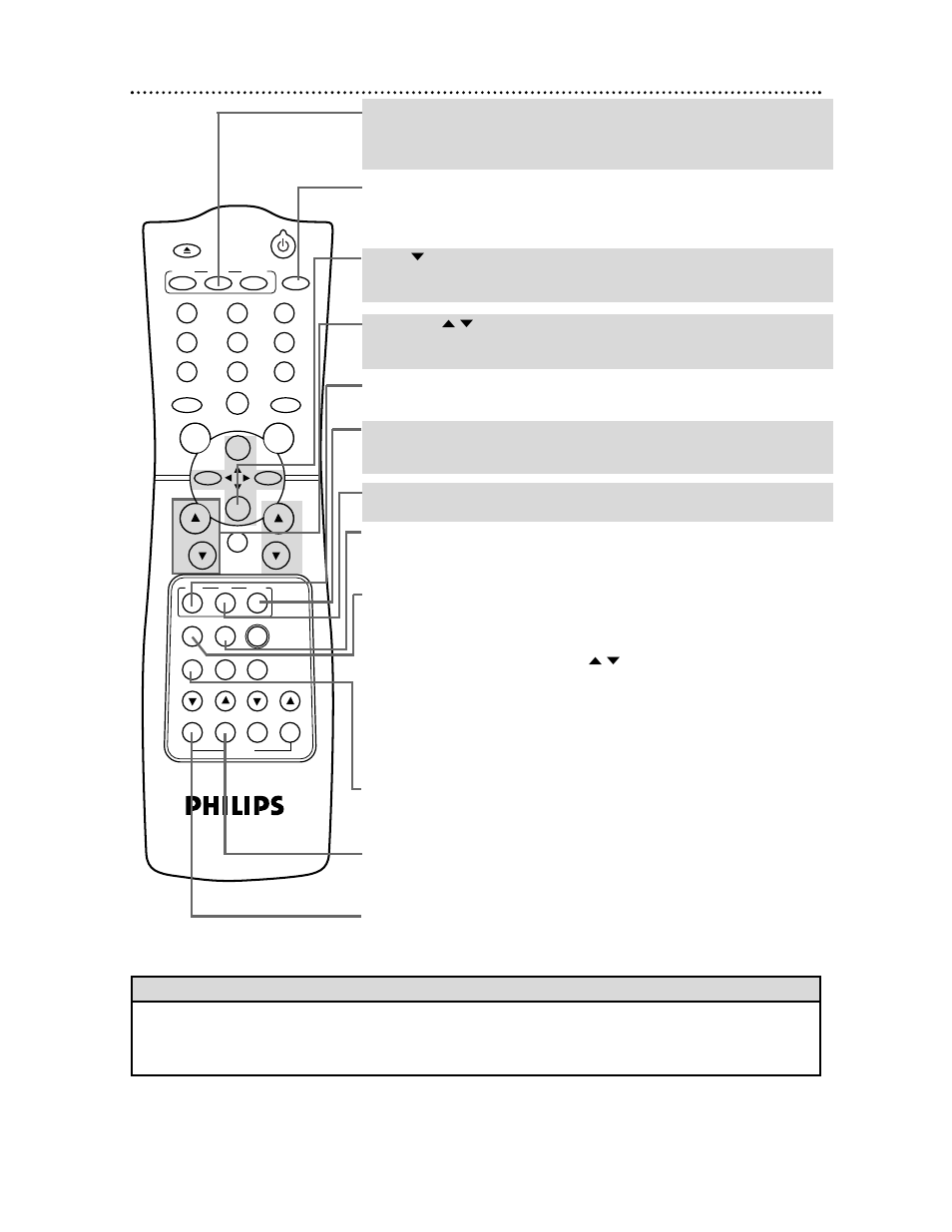 24 remote control buttons (cont’d), Helpful hints | Philips VR674CAT99 User Manual | Page 24 / 64