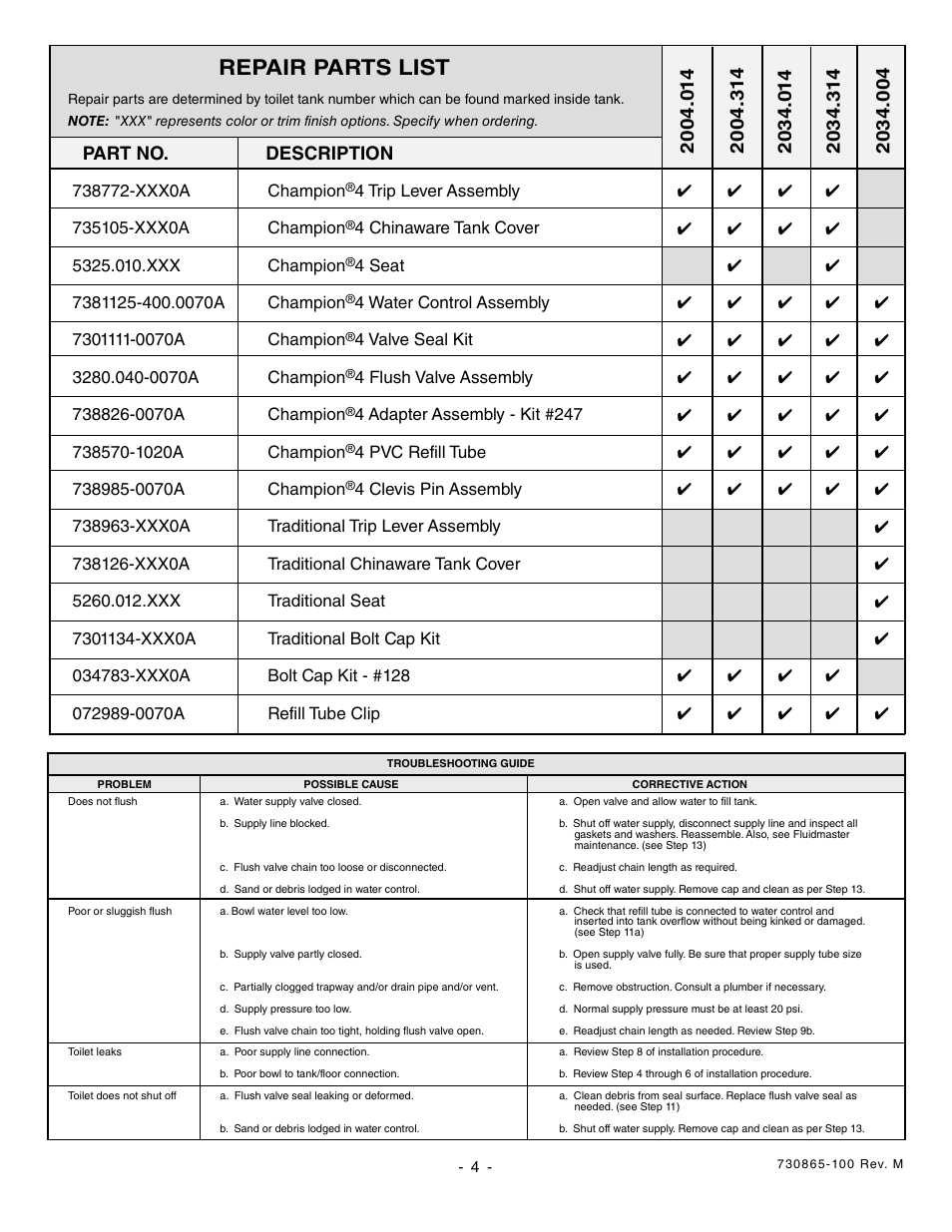 Repair parts list | American Standard CHAMPION 4 2004 User Manual | Page 4 / 4