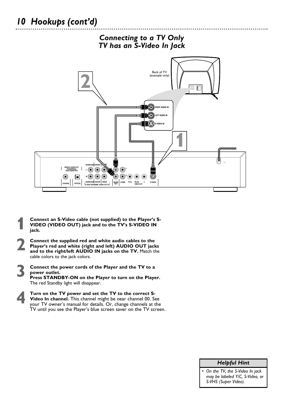 10 hookups (cont’d), Connecting to a tv only tv has an s-video in jack | Philips DVD763SA98 User Manual | Page 10 / 52