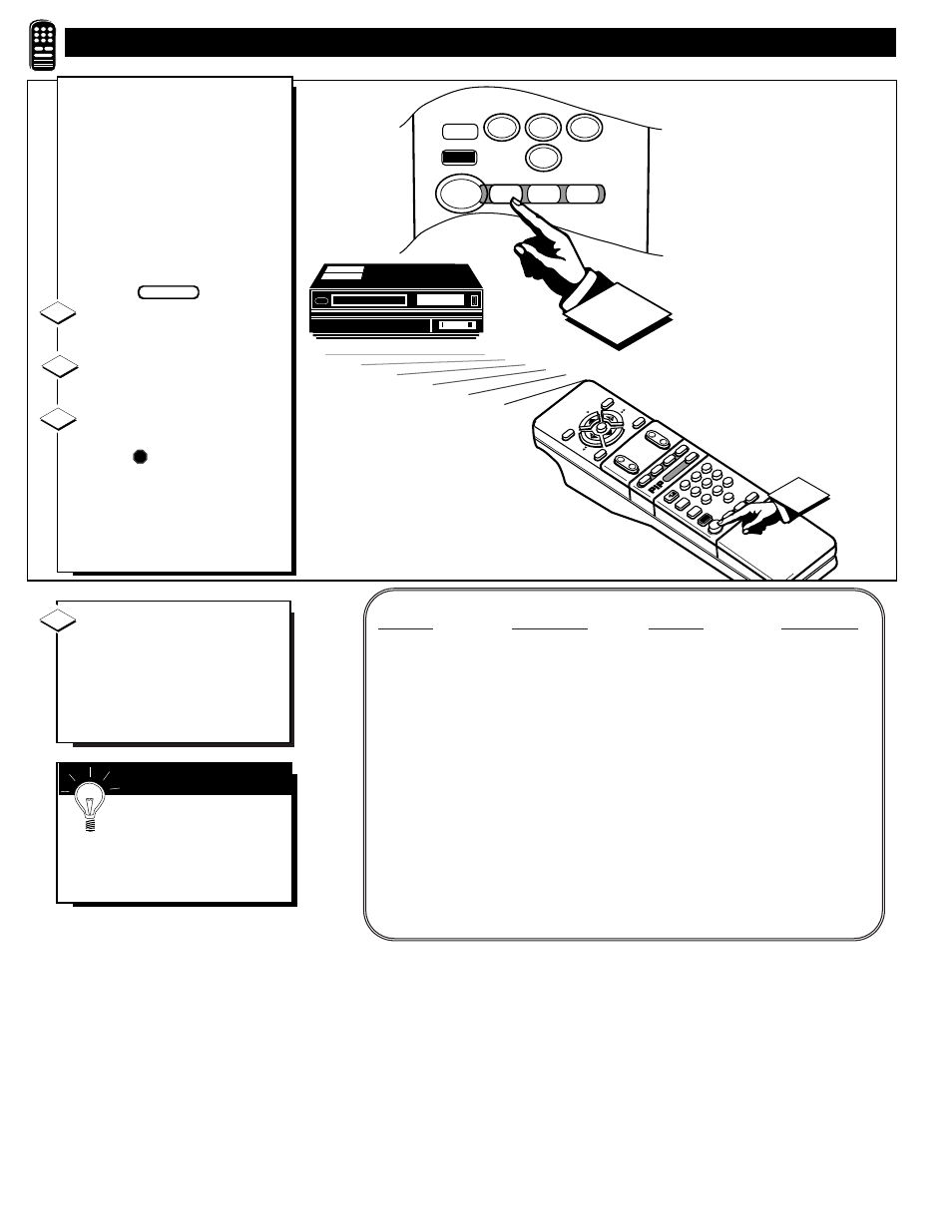 Etting the, Emote to | Philips 8P6054C User Manual | Page 36 / 56