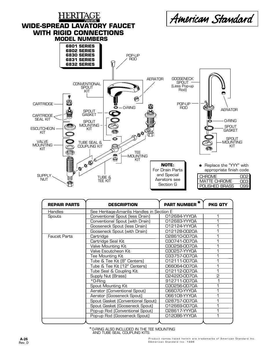 American Standard 6832 Series User Manual | 1 page