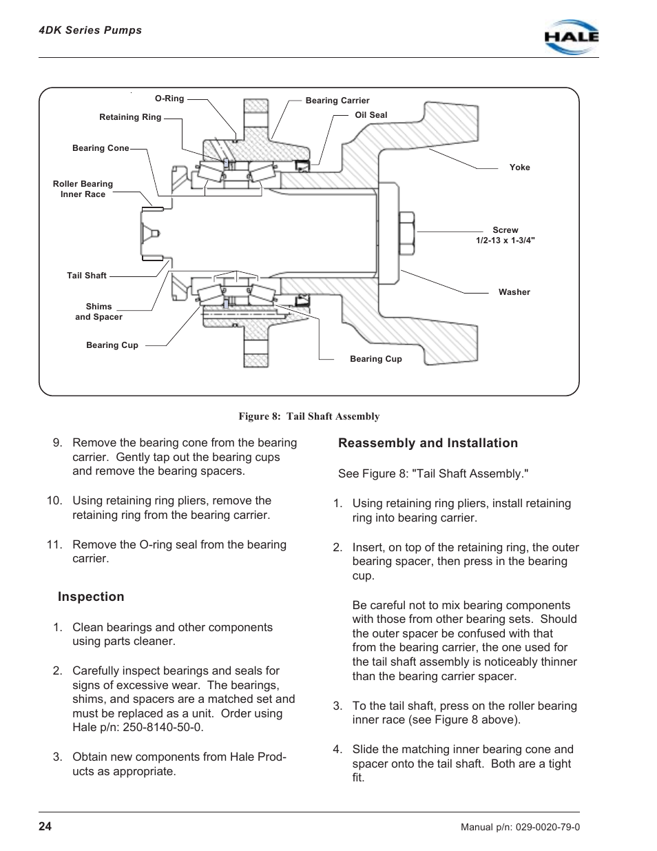 Figure 8: tail shaft assembly, Inspection, Reassembly and installation | Inspection reassembly and installation | Hale 4DK Series User Manual | Page 24 / 52