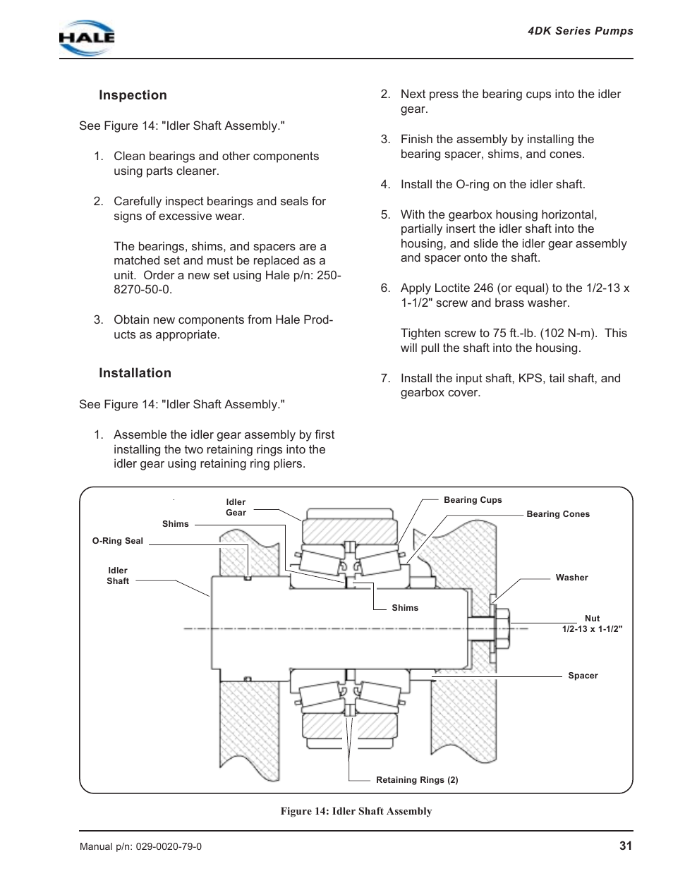 Inspection, Installation, Figure 14: idler shaft assembly | Pump body/impeller | Hale 4DK Series User Manual | Page 31 / 52