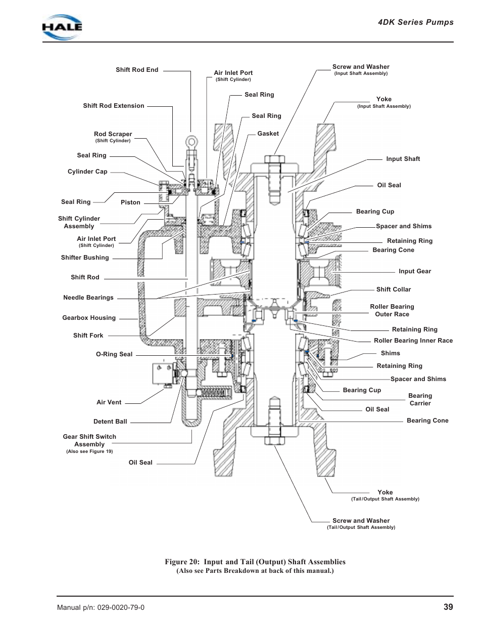 Hale 4DK Series User Manual | Page 39 / 52