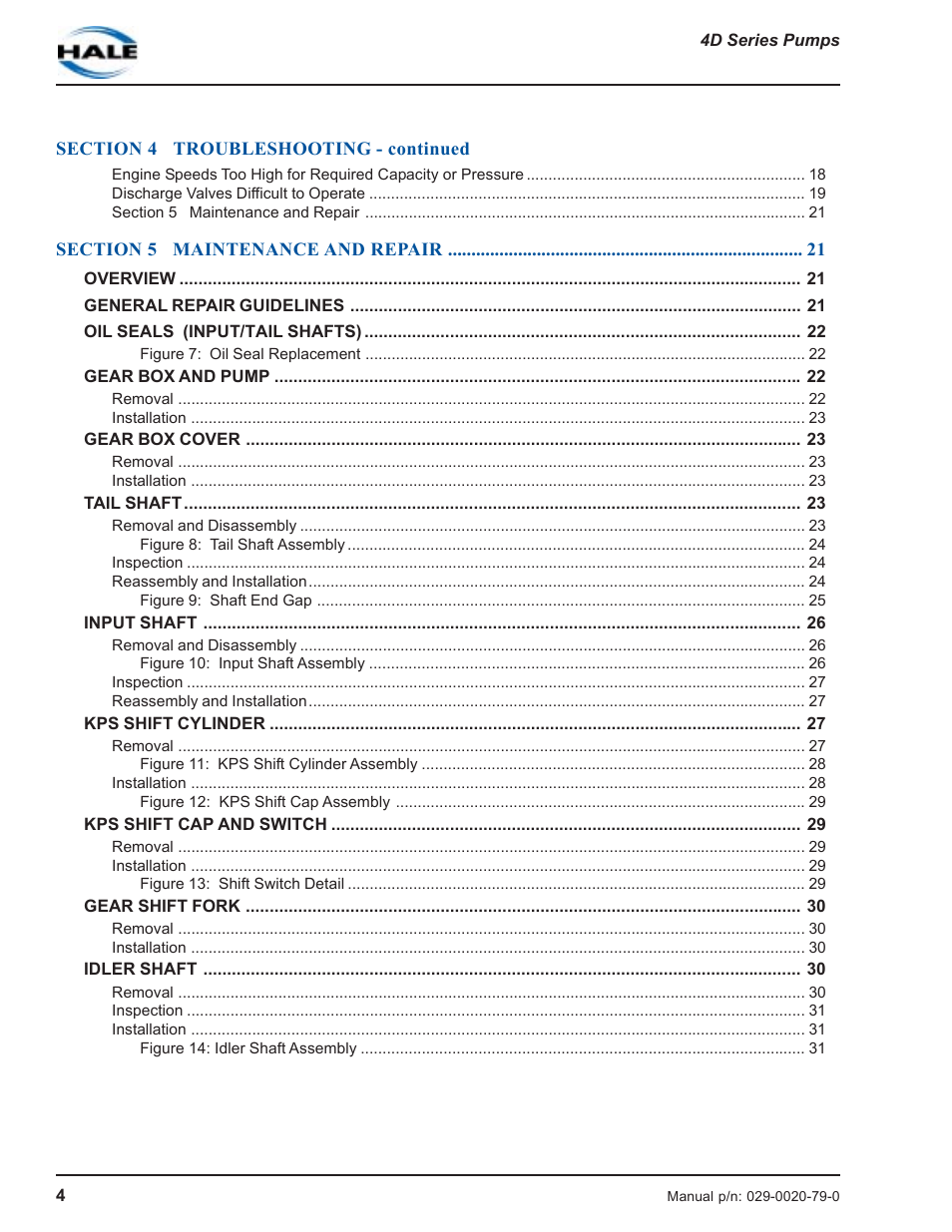 Hale 4DK Series User Manual | Page 4 / 52