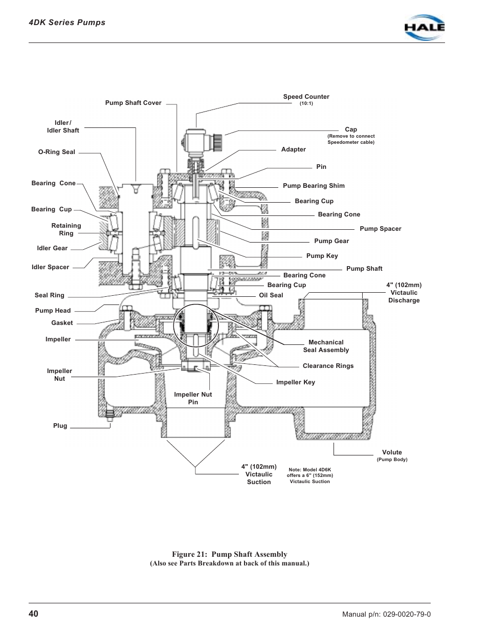 Figure 21: pump shaft assembly | Hale 4DK Series User Manual | Page 40 / 52