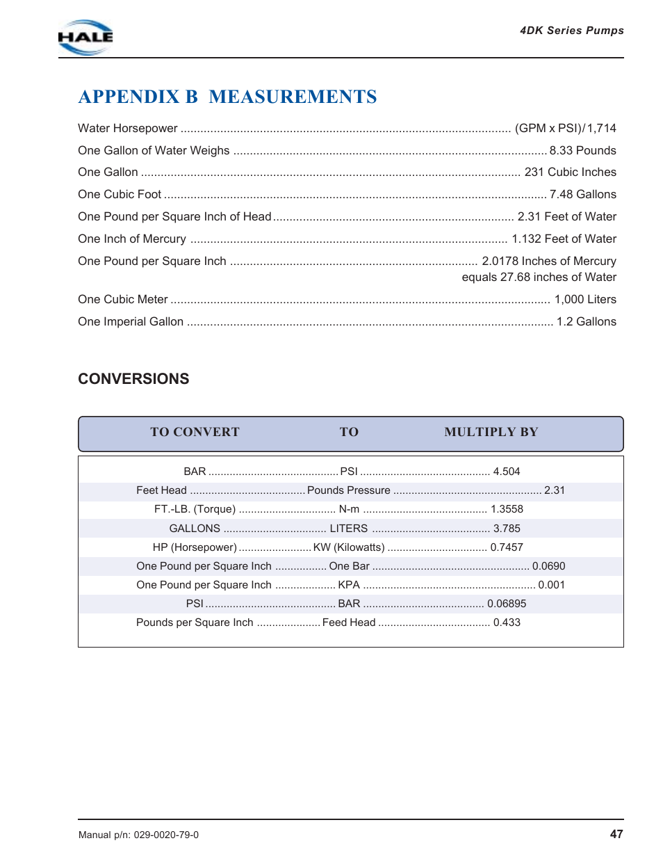 Appendix b measurements, Conversions | Hale 4DK Series User Manual | Page 47 / 52