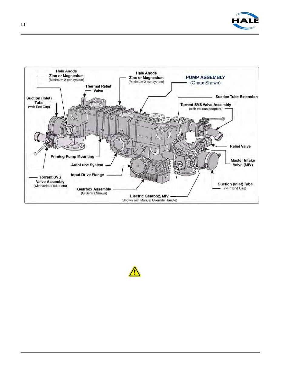 4 removing the pump assembly, Figure 7-1: typical muscle (midship) pump overview | Hale Q Series Muscle User Manual | Page 108 / 302