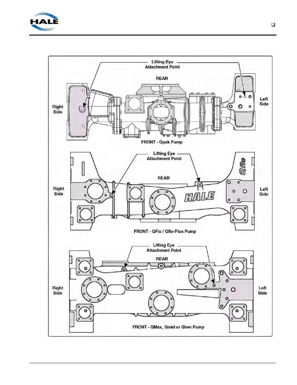 Figure 7-2: lifting eyebolt attachment layout | Hale Q Series Muscle User Manual | Page 109 / 302