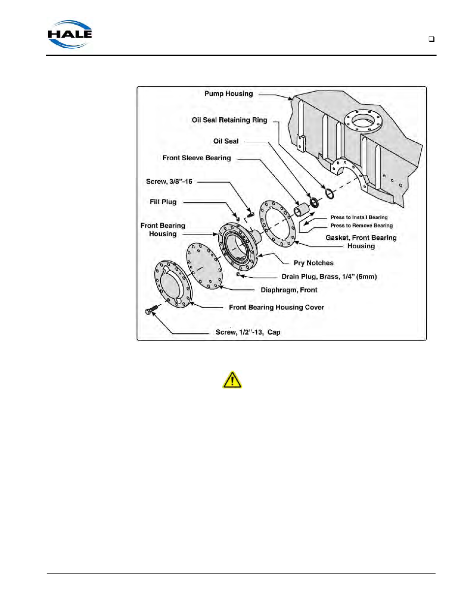 Figure 7-6: autolube assembly overview | Hale Q Series Muscle User Manual | Page 117 / 302