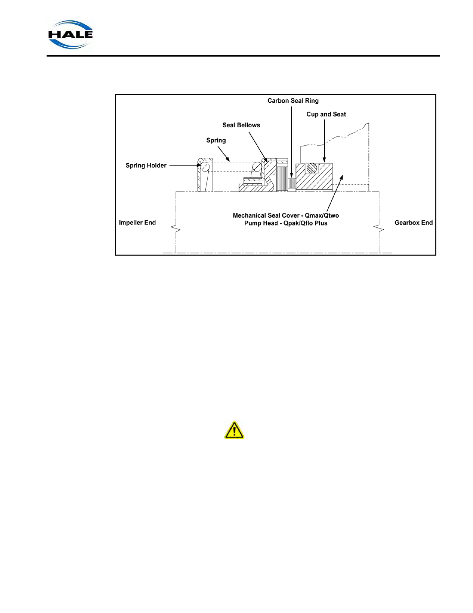 Figure 8-4: mechanical seal overview / replacement, Also see figure 8-4: “mechani, Cal seal overview / replace | Hale Q Series Muscle User Manual | Page 135 / 302