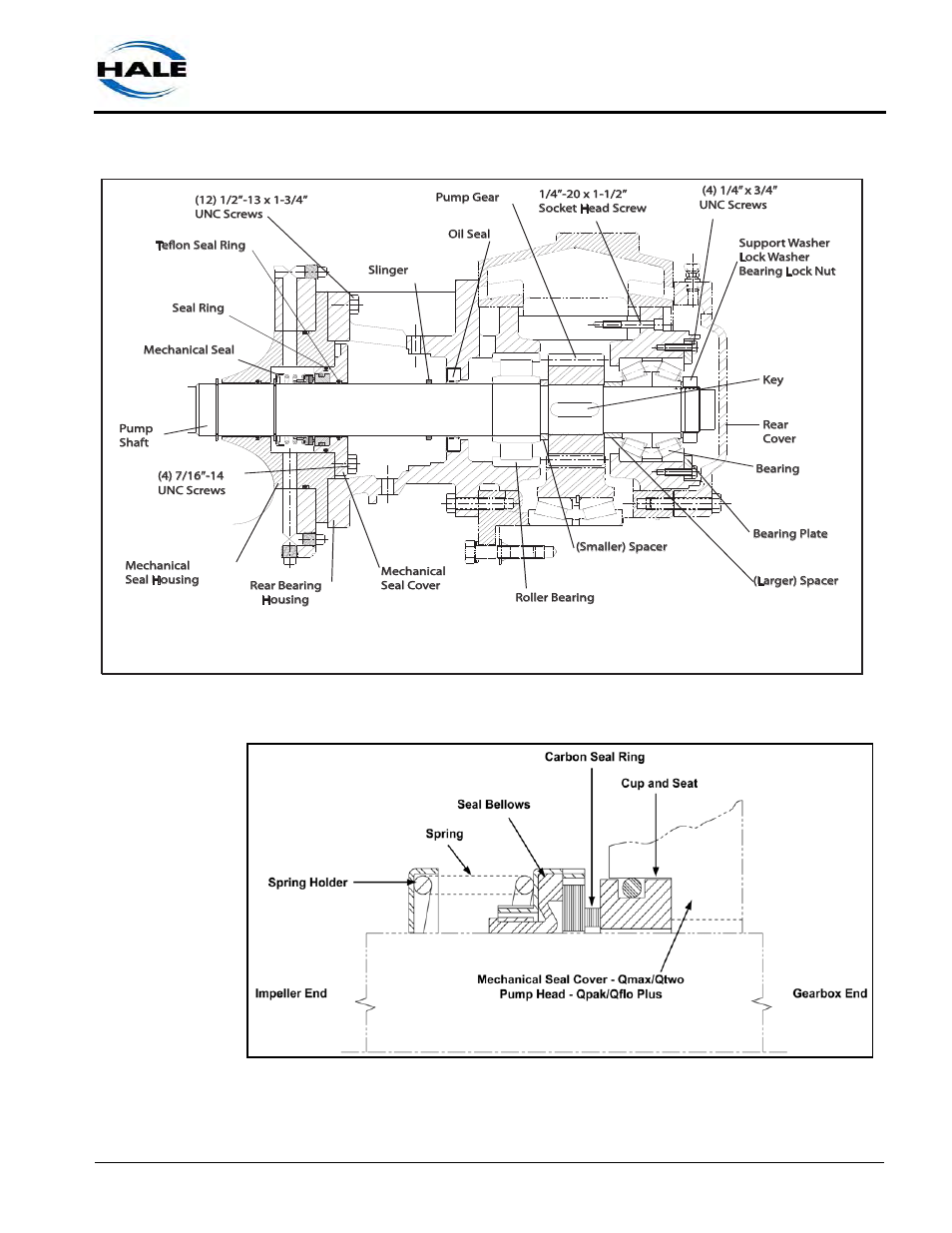 Figure 8-6: mechanical seal overview / replacement, Packing and mechanical seal maintenance | Hale Q Series Muscle User Manual | Page 139 / 302