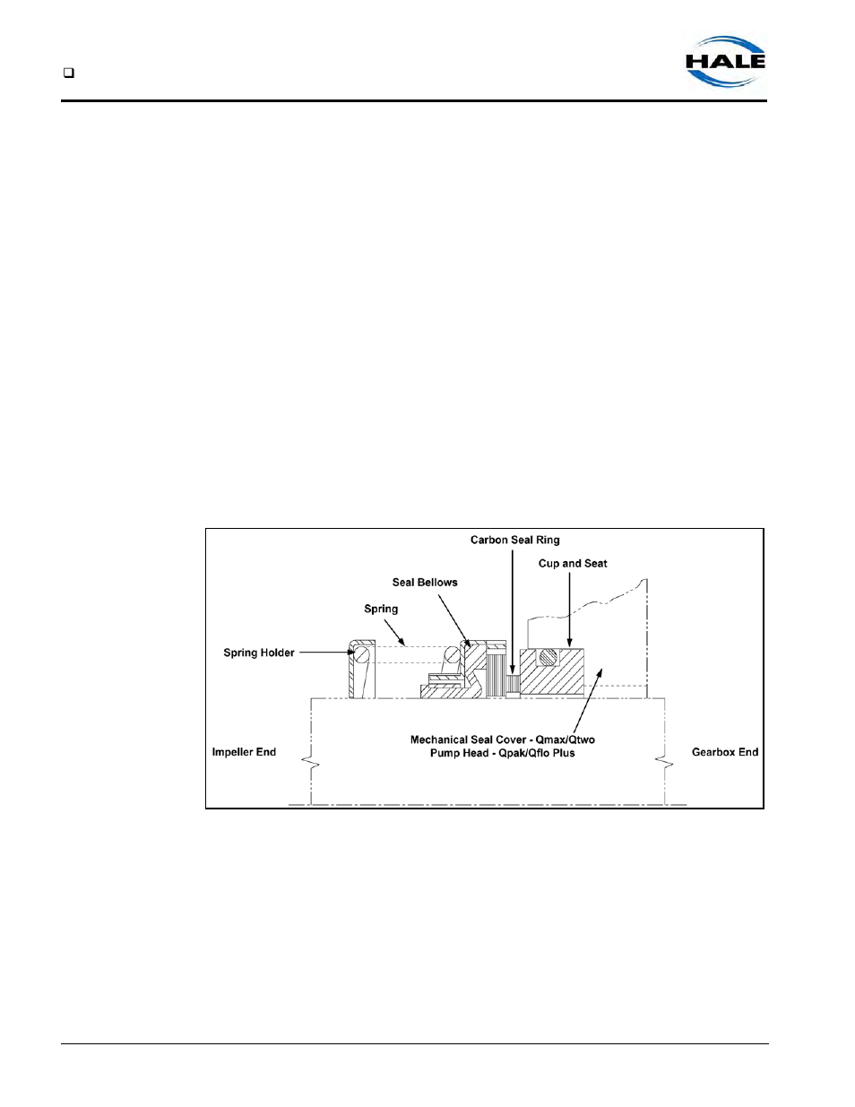 Figure 8-8: mechanical seal overview / replacement | Hale Q Series Muscle User Manual | Page 144 / 302