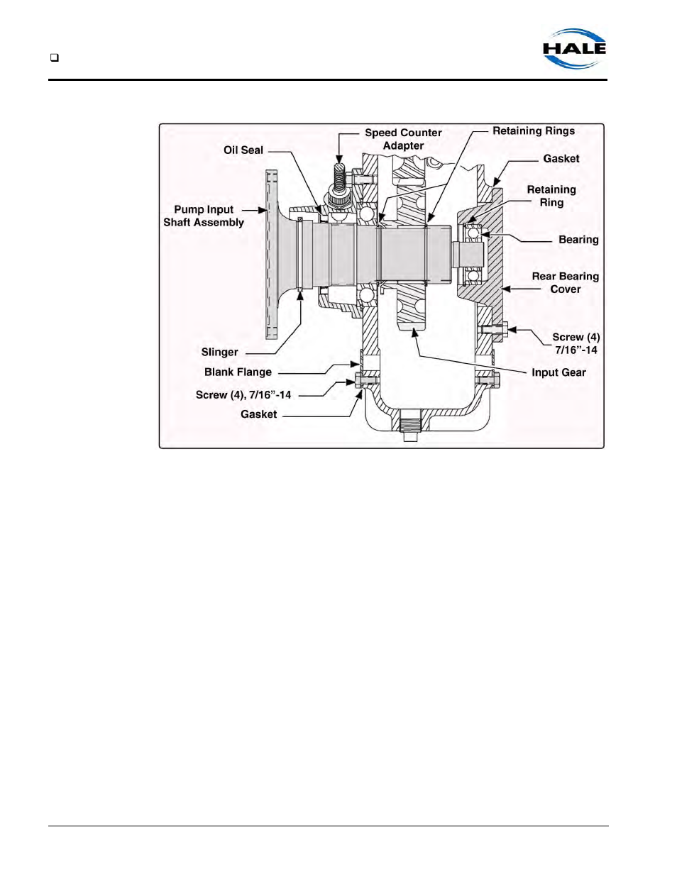 Figure 9-4: pto drive option, Assembly, Gearshift cap | Sliding gear assembly | Hale Q Series Muscle User Manual | Page 154 / 302