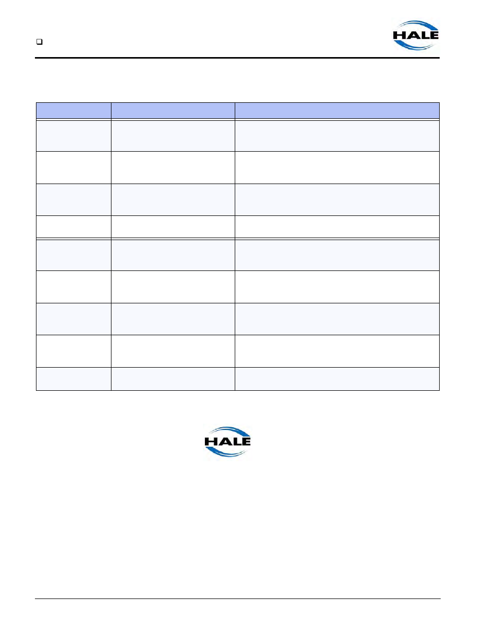 Hale products inc | Hale Q Series Muscle User Manual | Page 200 / 302