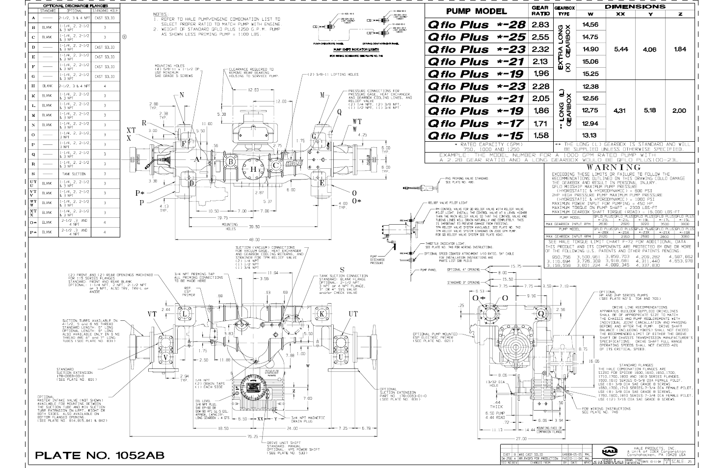 Hale Q Series Muscle User Manual | Page 207 / 302