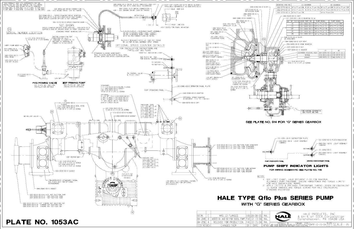 Hale Q Series Muscle User Manual | Page 209 / 302