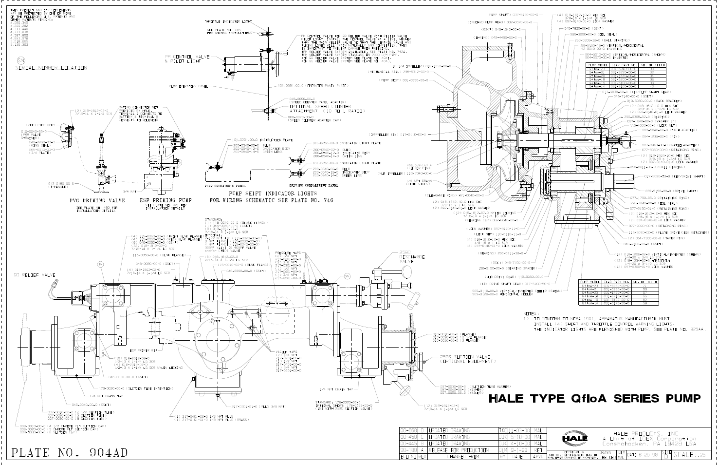 Hale Q Series Muscle User Manual | Page 211 / 302