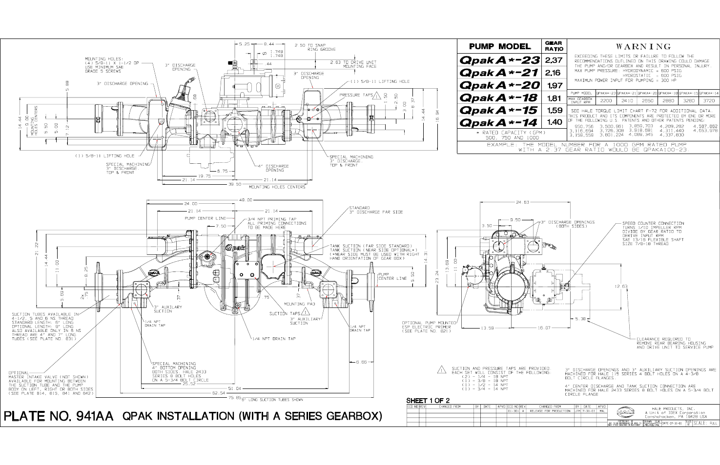 Hale Q Series Muscle User Manual | Page 215 / 302