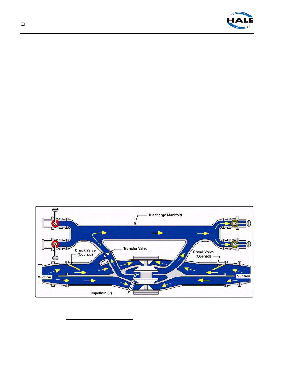 Two-stage, Volume (parallel) operation, Figure 2-4: two-stage pump volume operation | Hale Q Series Muscle User Manual | Page 22 / 302