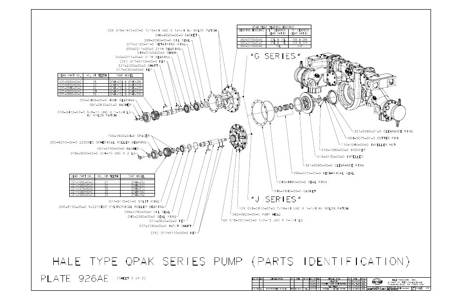 Hale Q Series Muscle User Manual | Page 227 / 302