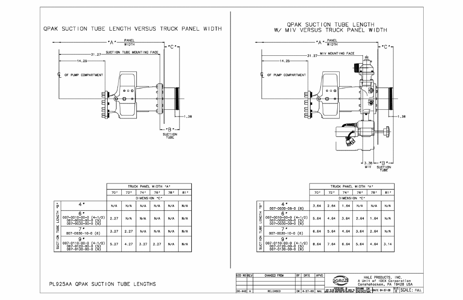 Hale Q Series Muscle User Manual | Page 229 / 302