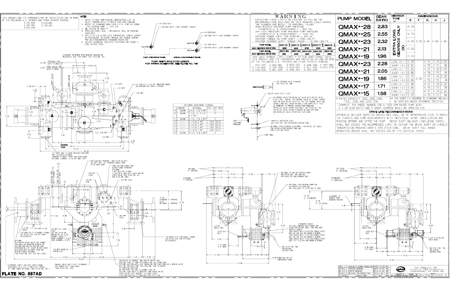 Hale Q Series Muscle User Manual | Page 231 / 302