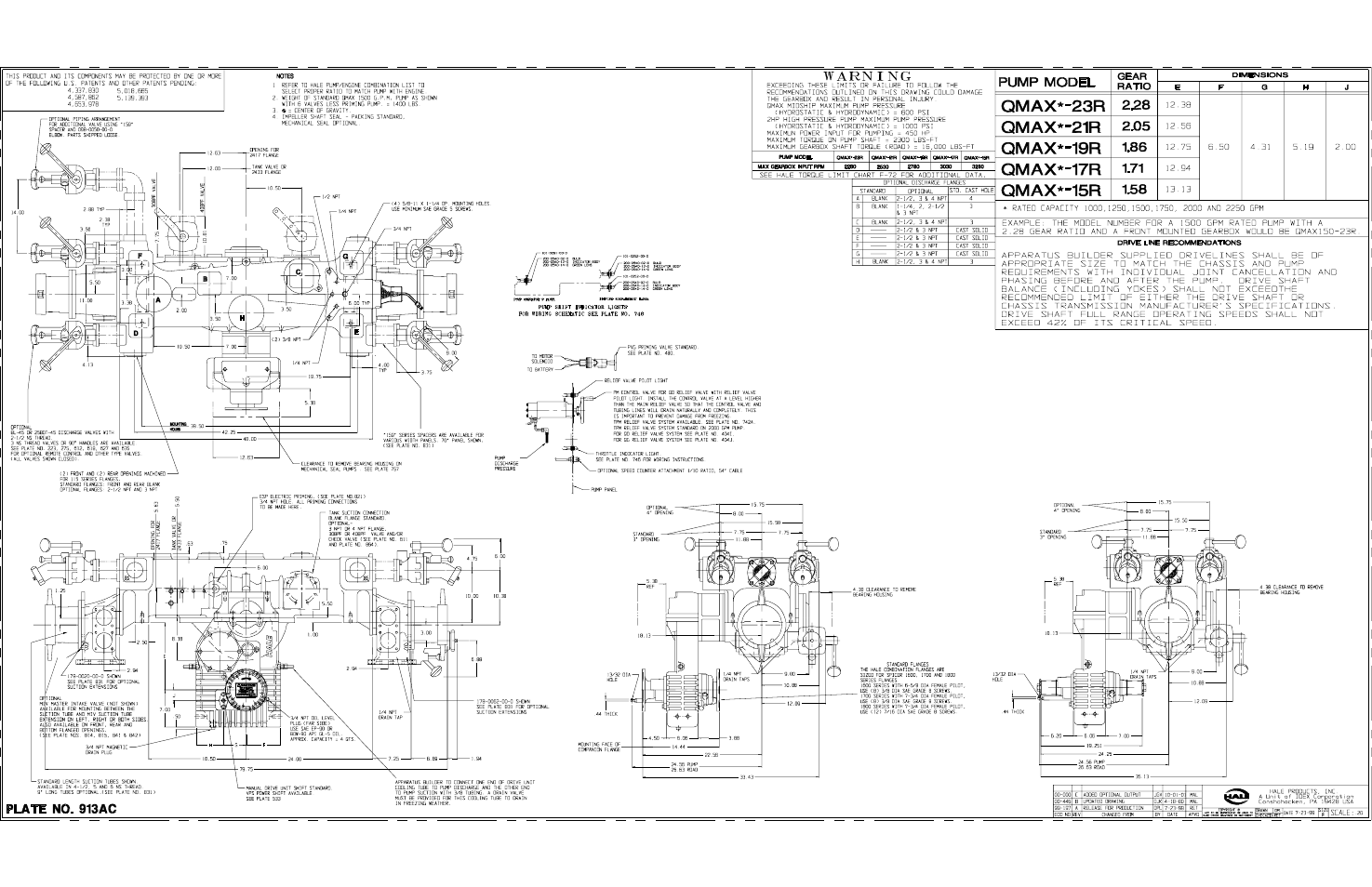 Hale Q Series Muscle User Manual | Page 233 / 302