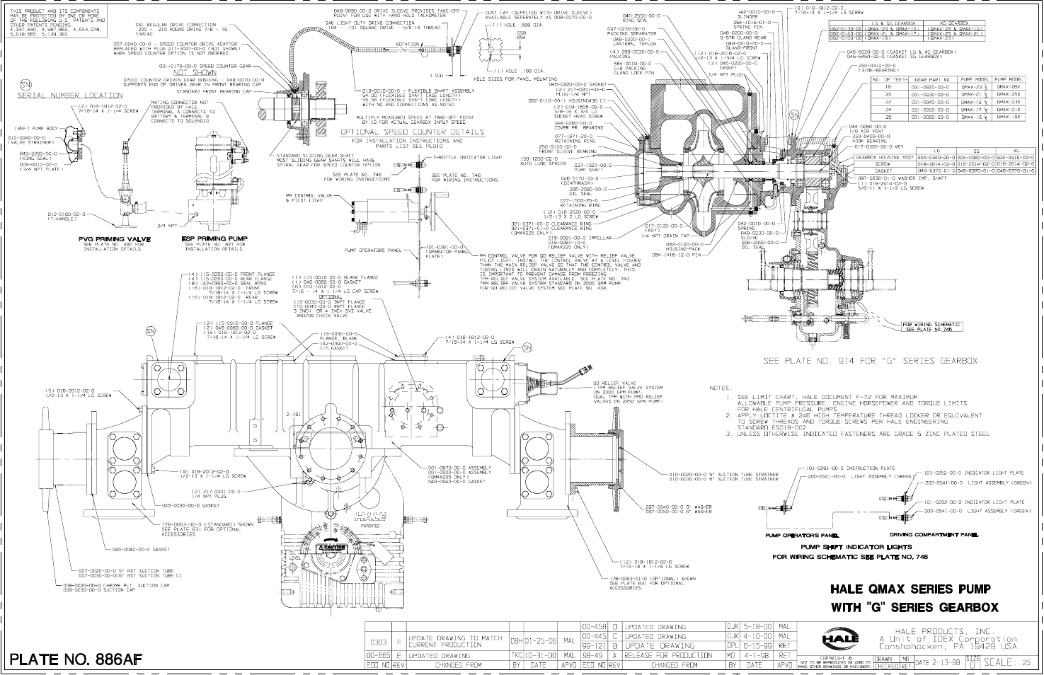 Hale Q Series Muscle User Manual | Page 235 / 302