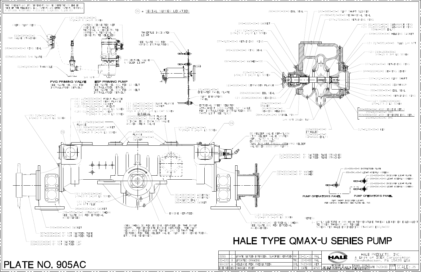 Hale Q Series Muscle User Manual | Page 237 / 302