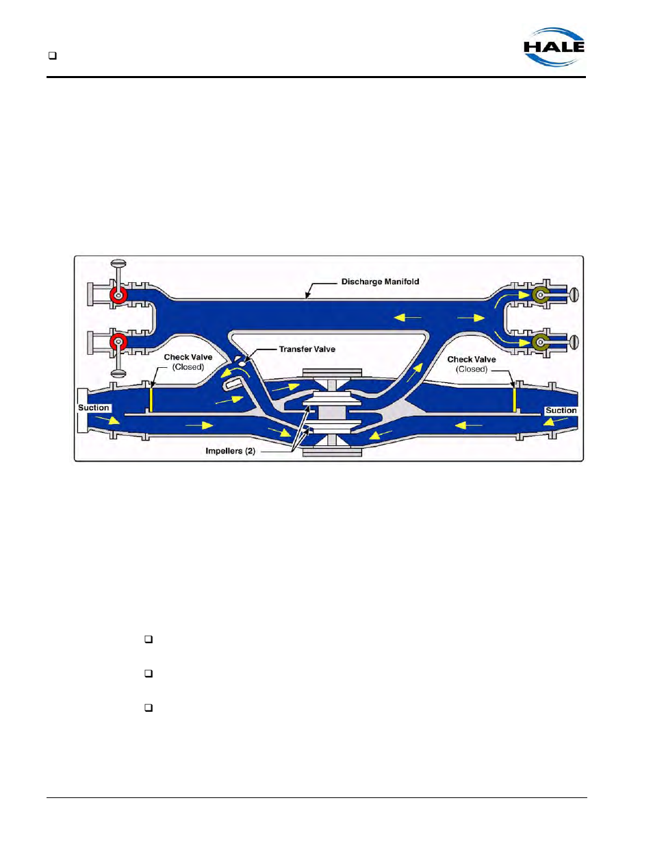 Pressure (series) operation, Figure 2-6: two-stage pump pressure operation, Volume vs. pressure operation | Hale Q Series Muscle User Manual | Page 24 / 302