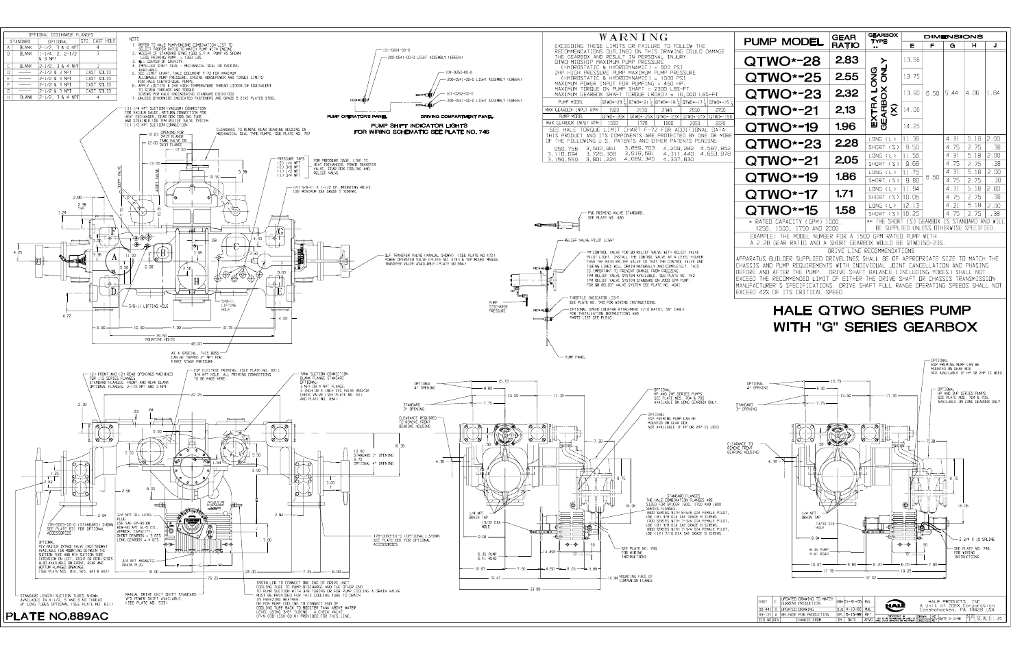 Hale Q Series Muscle User Manual | Page 243 / 302