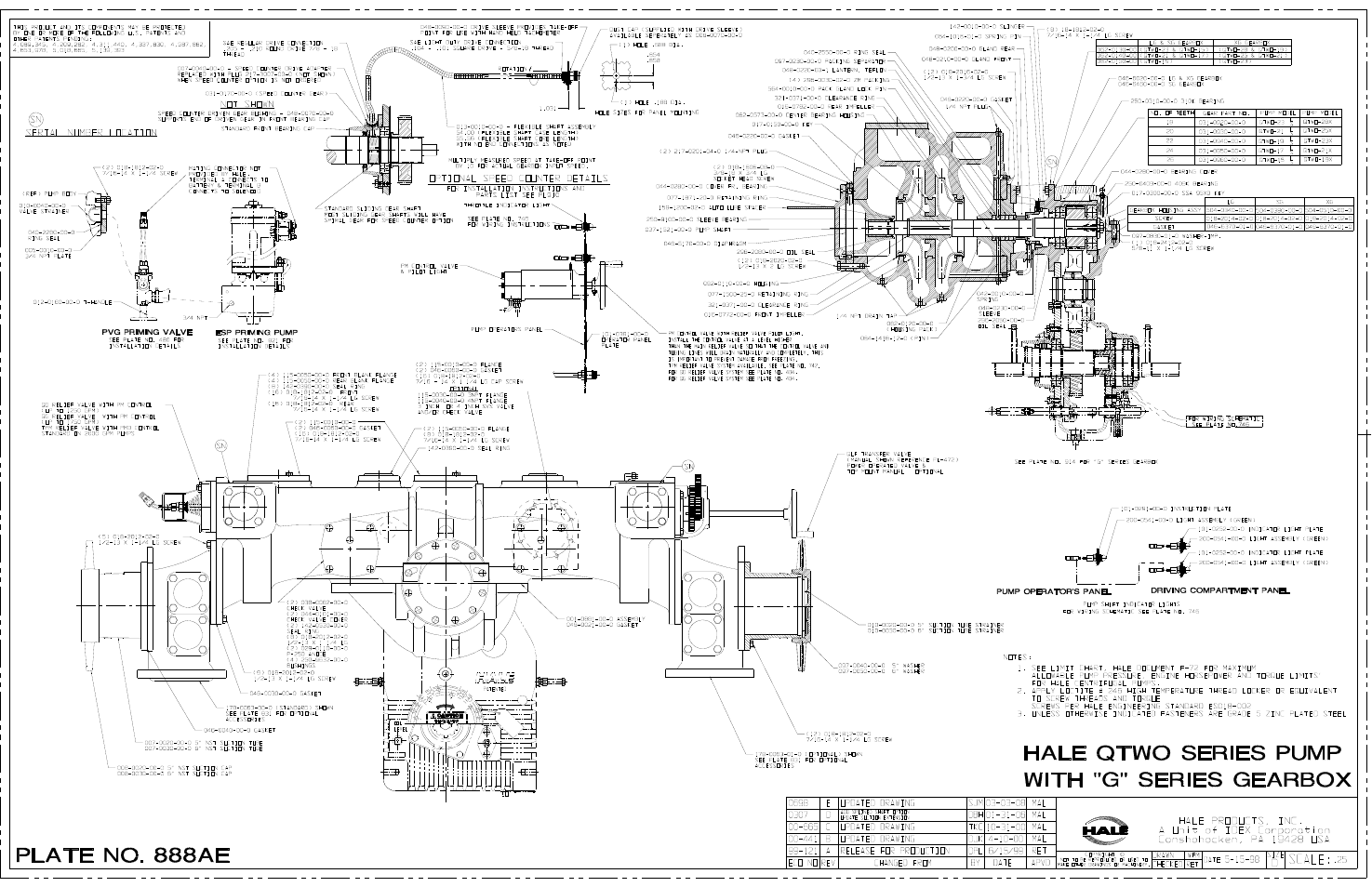 Hale Q Series Muscle User Manual | Page 245 / 302