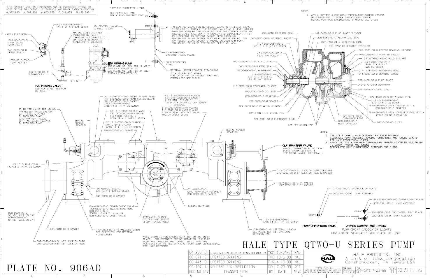 Hale Q Series Muscle User Manual | Page 247 / 302