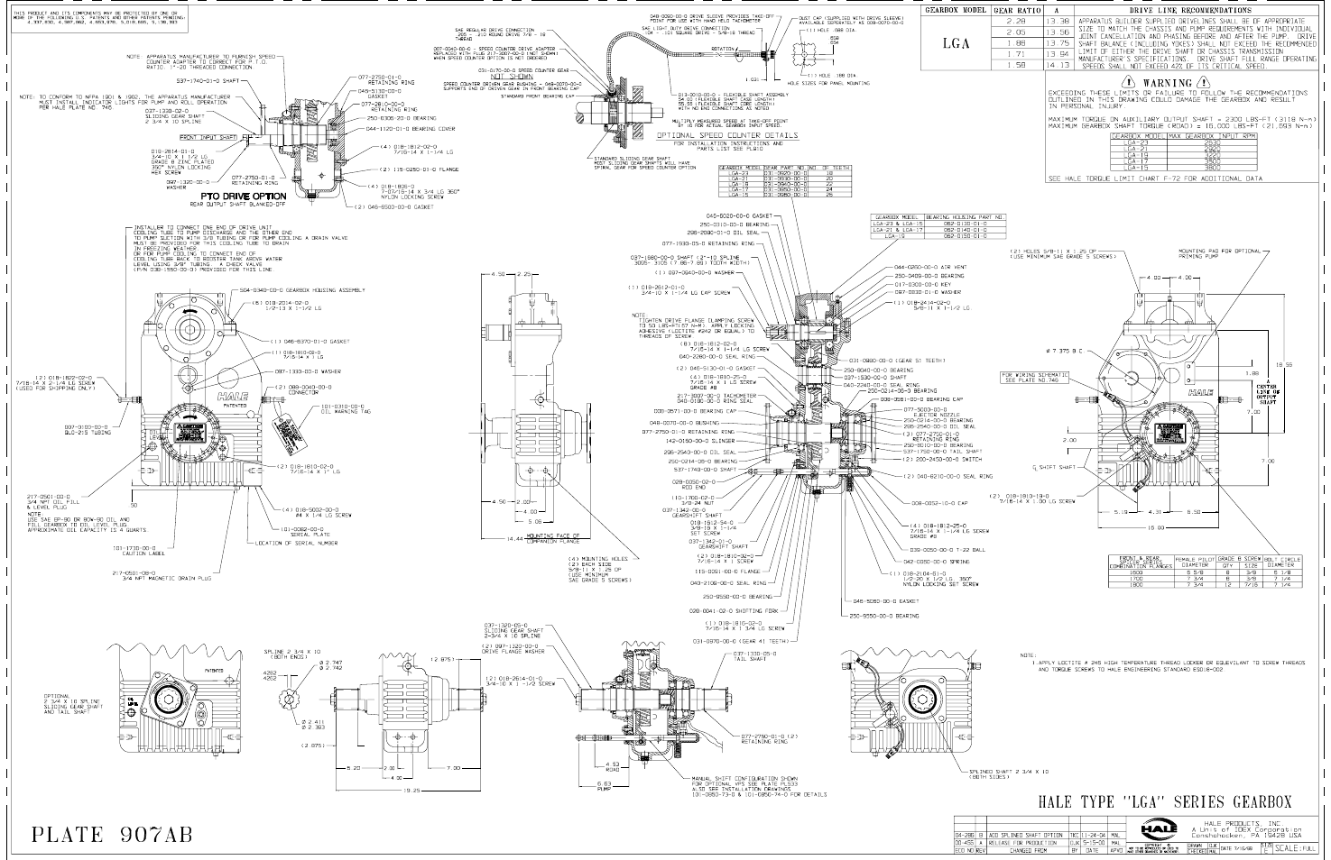 Hale Q Series Muscle User Manual | Page 261 / 302