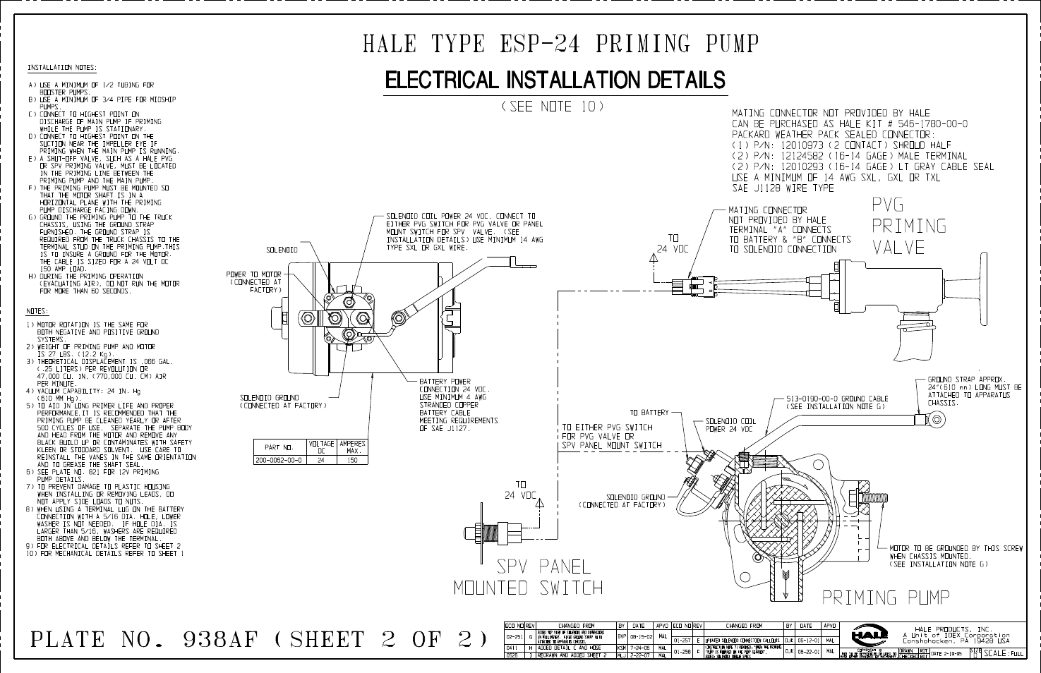 Hale Q Series Muscle User Manual | Page 269 / 302