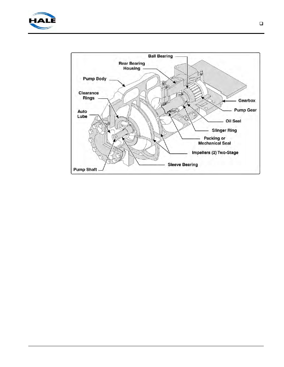 Qpak, qflo and qflo-plus pumps, Impeller | Hale Q Series Muscle User Manual | Page 27 / 302