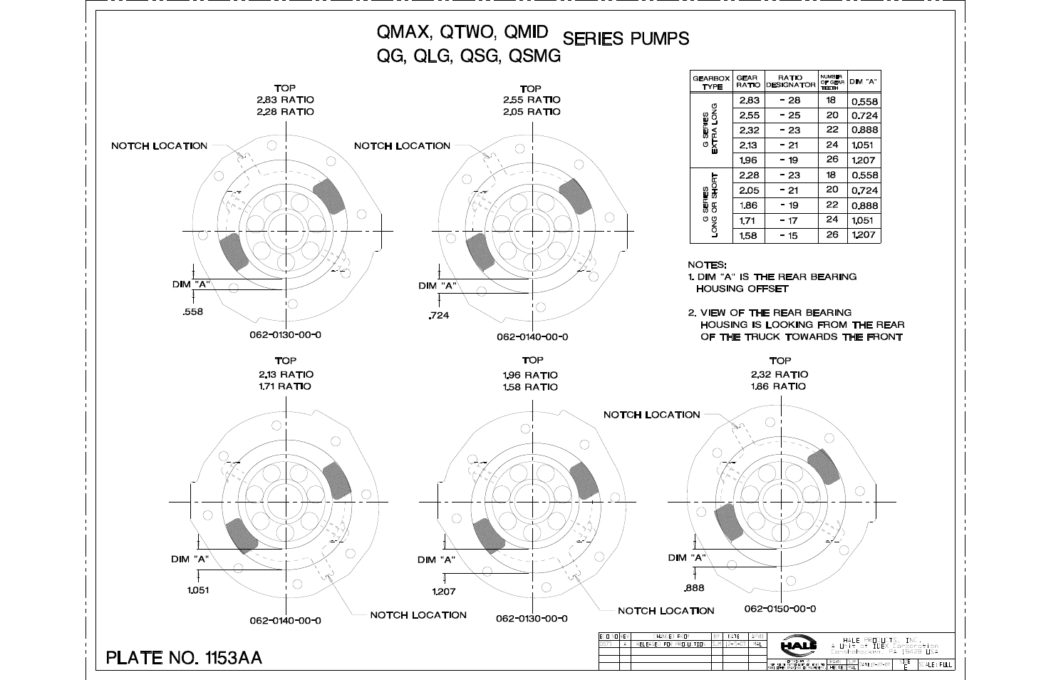 Hale Q Series Muscle User Manual | Page 271 / 302