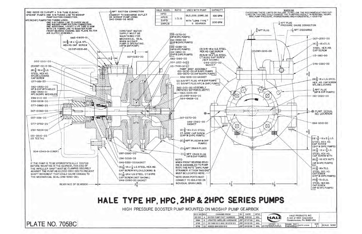Hale Q Series Muscle User Manual | Page 277 / 302