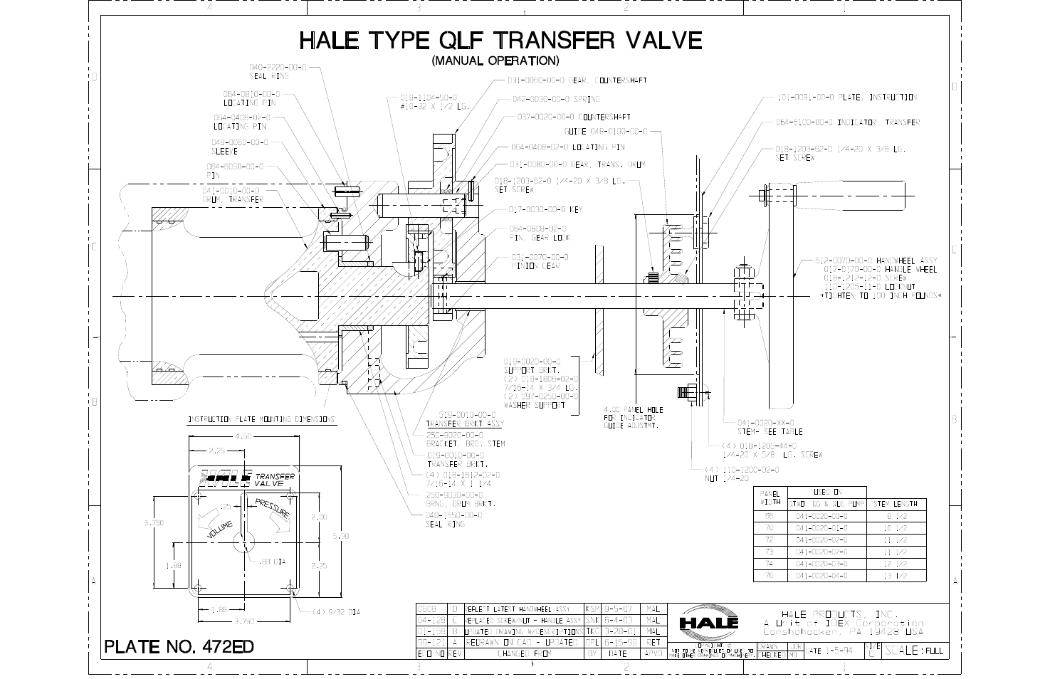 Hale Q Series Muscle User Manual | Page 283 / 302