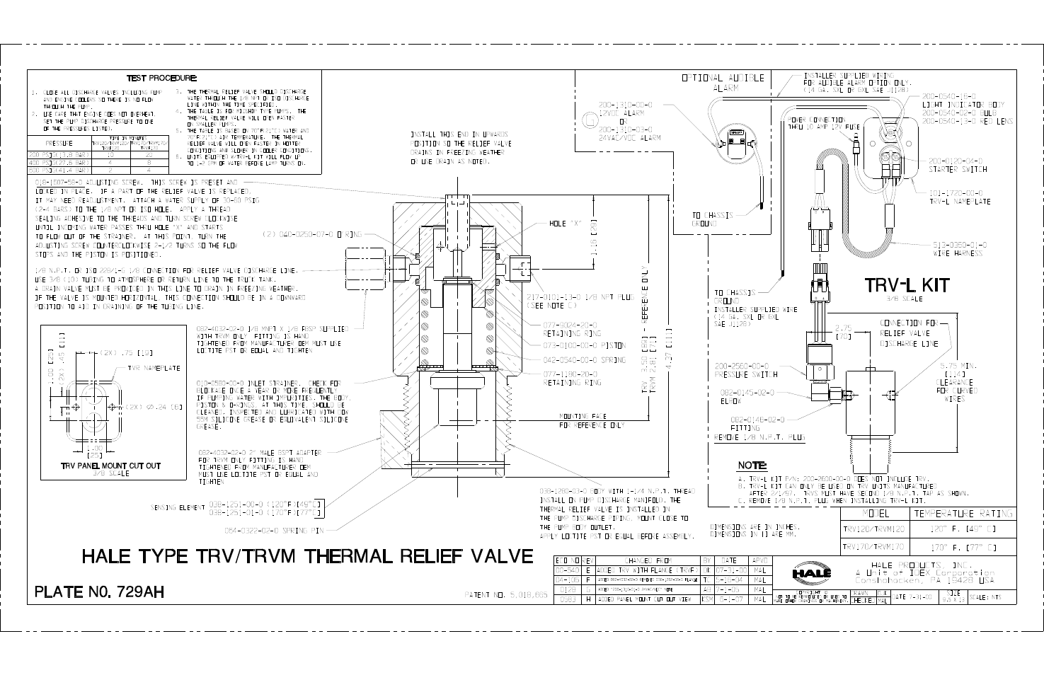 Hale Q Series Muscle User Manual | Page 295 / 302